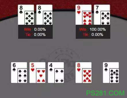 【6upoker】人机大战前12天战况回顾:被AI碾压的人类还有胜算吗?