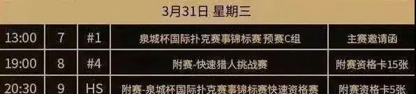 【6upoker】2021SCPT 泉城杯 | B组176人参赛，戴永祥领衔44人晋级下一轮！