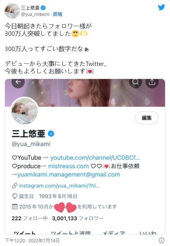 AV史上第一人！三上悠亜twitter破300万追蹤！