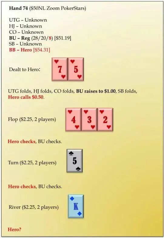 【EV扑克】牌局分析：怎么游戏天同花 才能拿到价值？