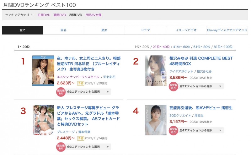 【6upoker】11月销售排行榜公布！艺能人渚恋生持续发威、但最卖的作品是哪个？
