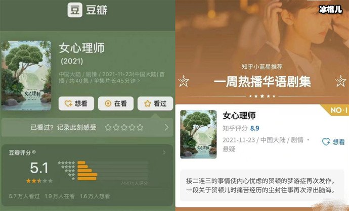 【6upoker】女心理师评分多少? 豆瓣5.1知乎8.9为什么差距这么大?