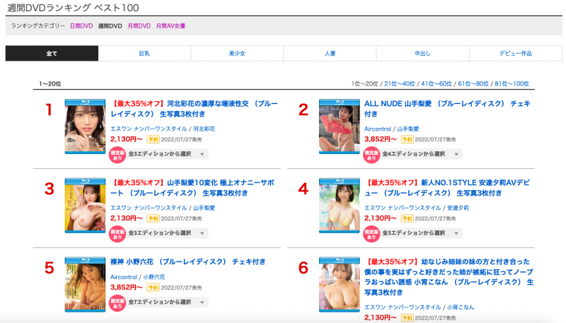 【6upoker】不只有无码黑历史!未歩なな(未步奈奈)不能说的秘密连环爆