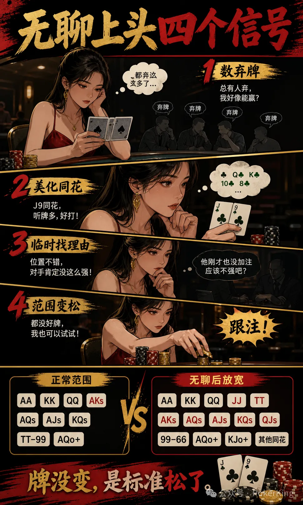 【EV扑克】无聊型上头：连续弃牌二十手后，你的判断标准还在吗？